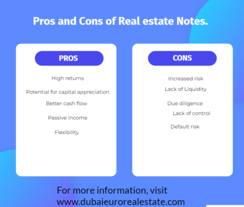 Pros and cons of real estate notes