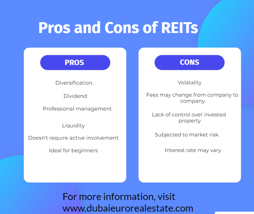 10modern & easy ways to invest in real estate that nobody tells you.