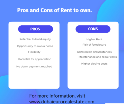 Pros and cons rent to own